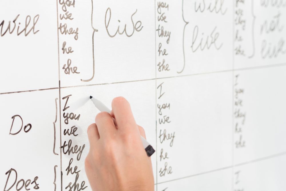 Curso intensivo inglés Madrid